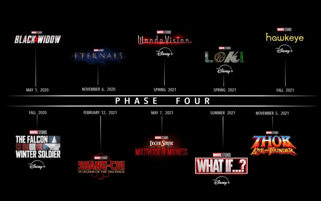 Marvel-Fase-4-1-1024x640 Tudo o que sabemos sobre Hawkeye (Gavião Arqueiro) da Marvel no Disney Plus