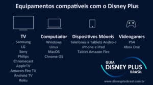 Dispositivos-compatíveis-Disney-Plus-Brasil