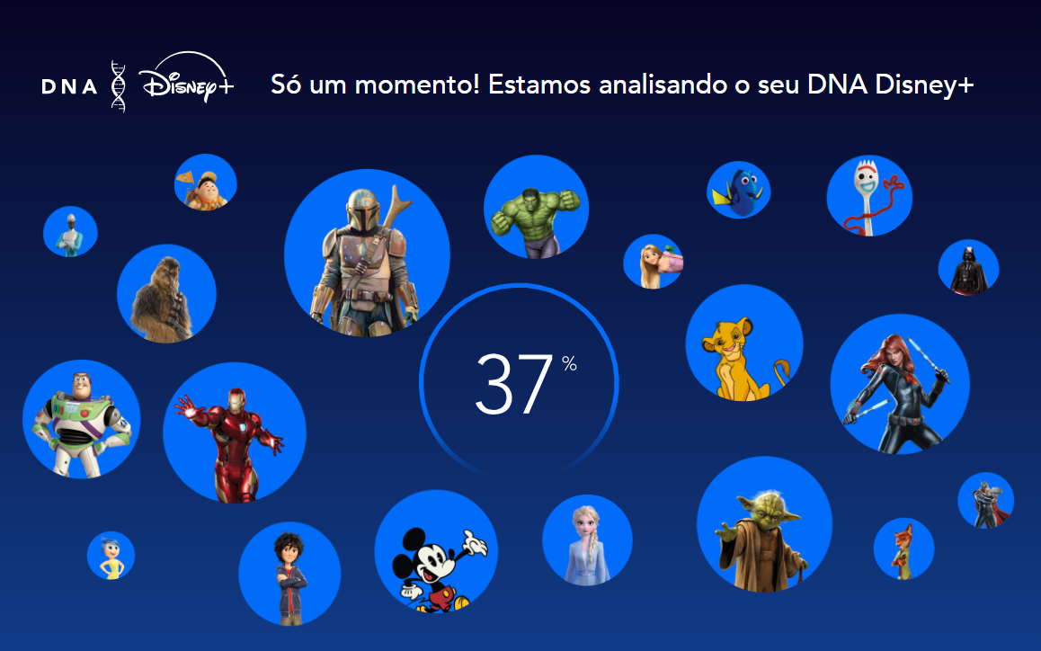 teste disney dna