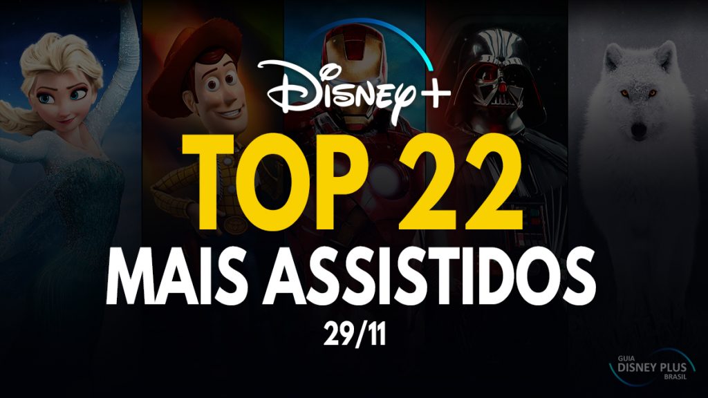 TOP-22-Disney-Plus-29-11-1024x576 Top 22 - Veja quais Filmes e Séries estão na Preferência dos Assinantes