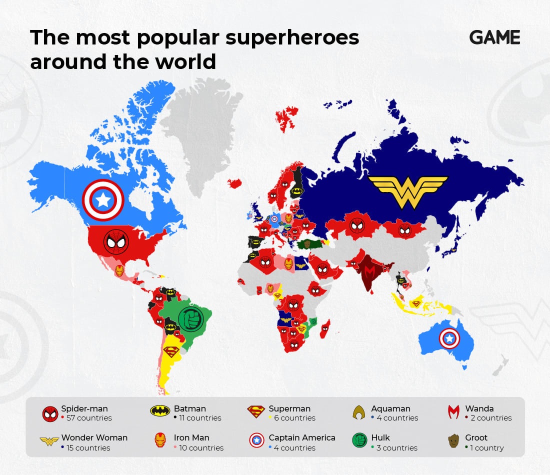 Marvel-vs-DC-Herois-mais-populares-do-mundo Marvel é mais popular que DC, aponta nova pesquisa