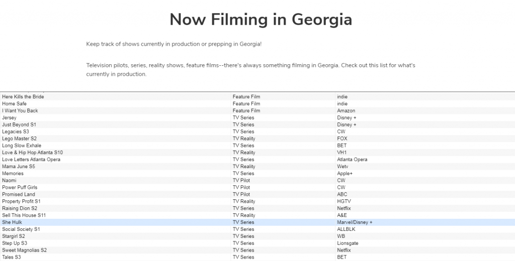 Producoes-em-Andamento-na-Georgia-1024x520 Mulher-Hulk: Série da Heroína tem Filmagens Iniciadas em Atlanta