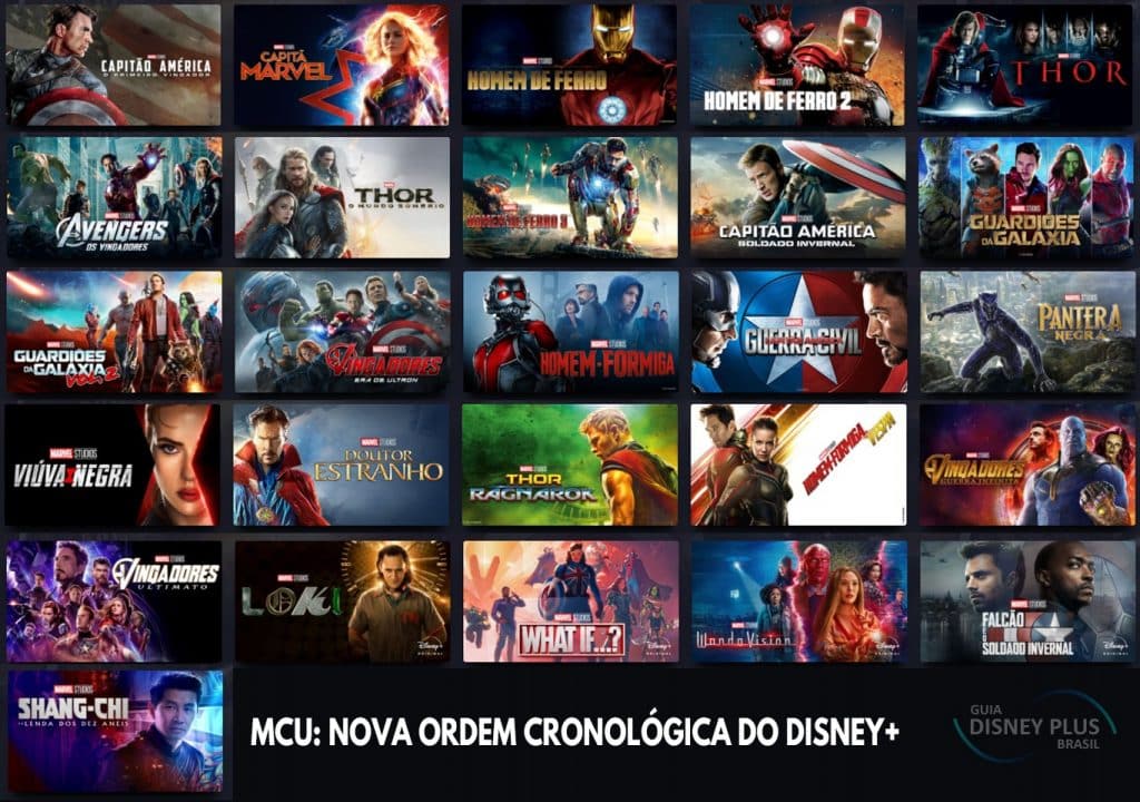Ordem-Cronologica-MCU-Disney-Plus-1024x720 Marvel atualiza a ordem cronológica dos filmes e séries no Disney+