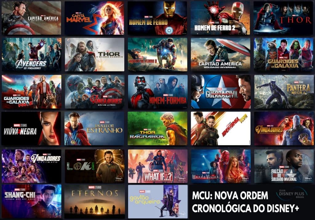 Ordem-Cronologica-MCU-Disney-Plus-Janeiro-2022-1024x714 Disney+ atualiza Ordem Cronológica dos filmes e séries da Marvel, agora com 'Eternos'