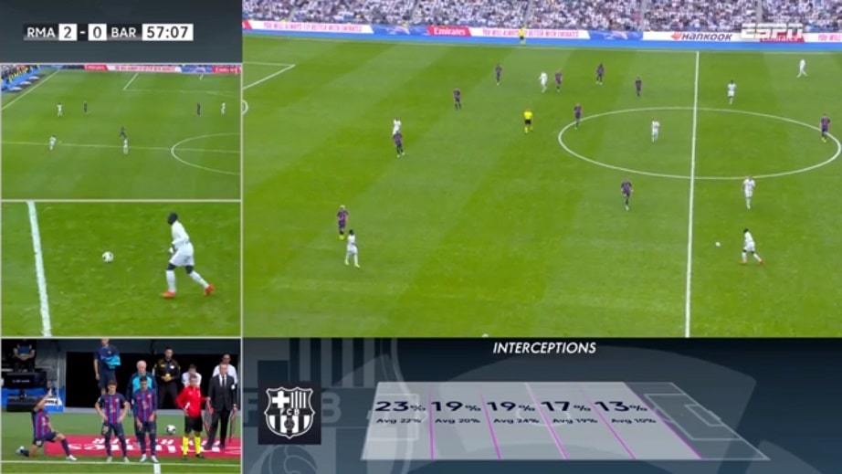 Multicam-Real-Madrid-e-Barcelona-Star-Plus O que é e como funciona o Multicam da ESPN no Star+?