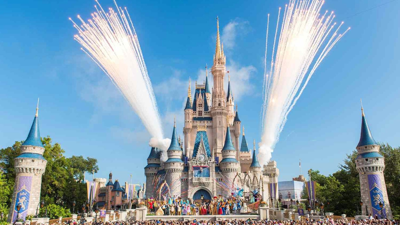 Disney-World Quantos Parques Temáticos da Disney existem no mundo?