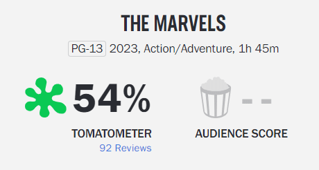 image-10 As Marvels | Índice de aprovação no Rotten Tomatoes é revelado
