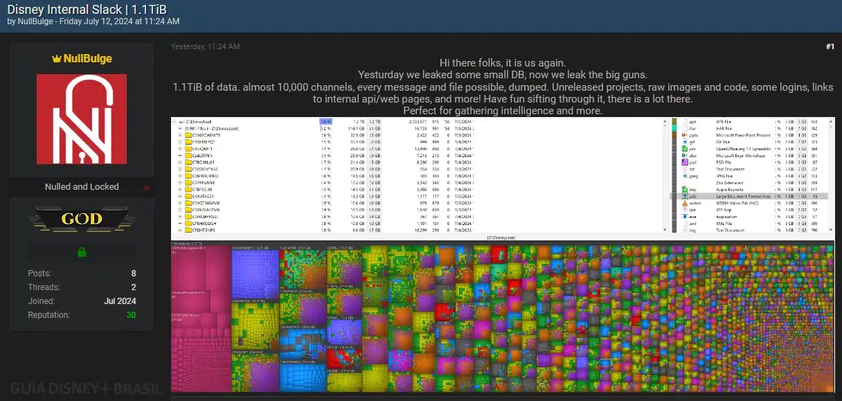 Vazamento-de-dados-da-Disney Hacker compartilha 1 TB de dados roubados da Disney