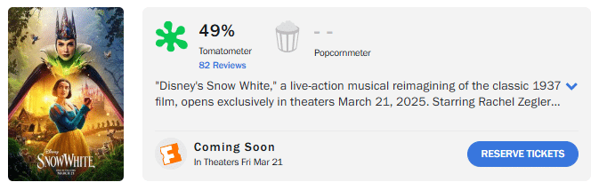 image-47 Branca de Neve amarga nota baixa no Rotten Tomatoes; o público pode virar o jogo?