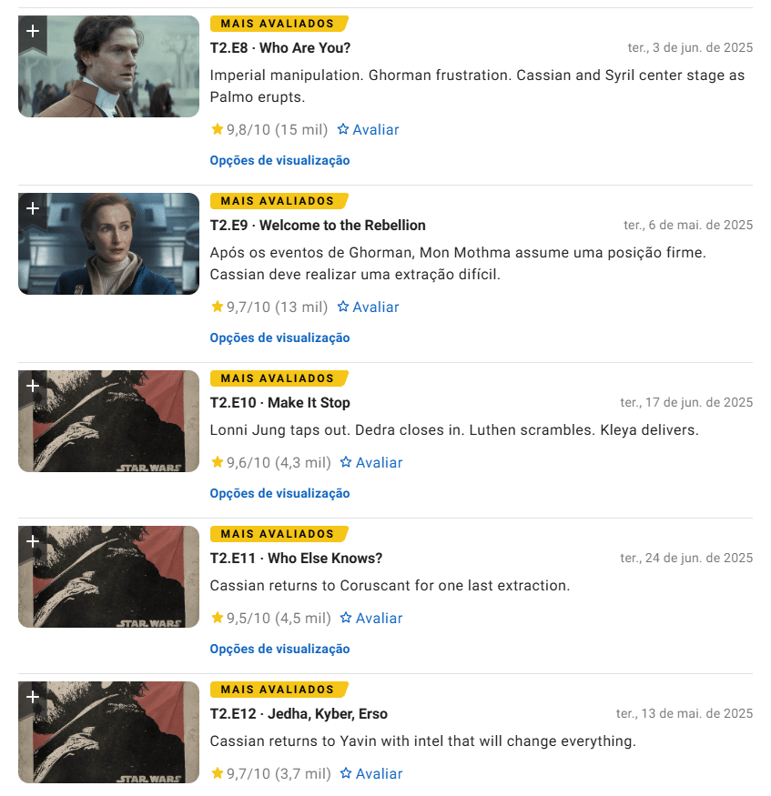 Andor entra para a história do IMDb com recorde que nem Breaking Bad conseguiu image-21 Andor entra para a história do IMDb com recorde que nem Breaking Bad conseguiu