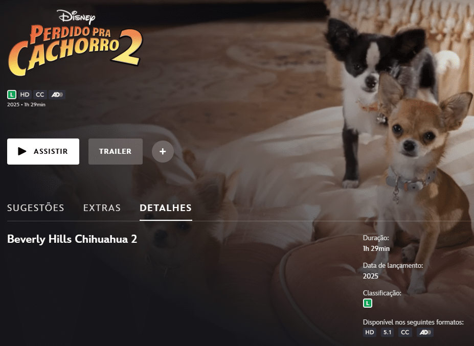Atualização maluca no Disney+ deixa filmes com nomes trocados, datas erradas e sinopses vazias image-8 Atualização maluca no Disney+ deixa filmes com nomes trocados, datas erradas e sinopses vazias