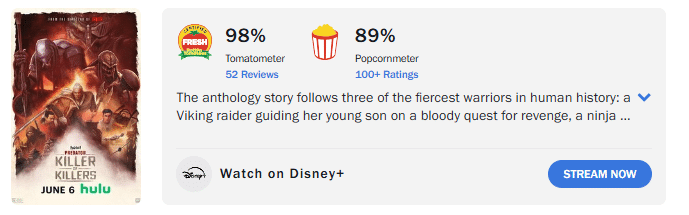image-8 Novo filme animado do Predador atinge 98% de aprovação