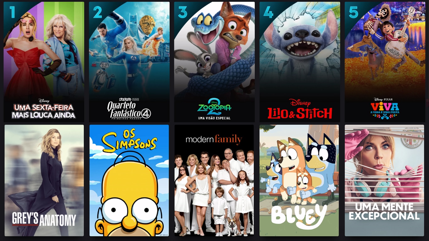 Disney-Plus-Top-10-e-Tendencias Por que o Top 10 e as Tendências do Disney+ mostram listas diferentes? Saiba como funciona