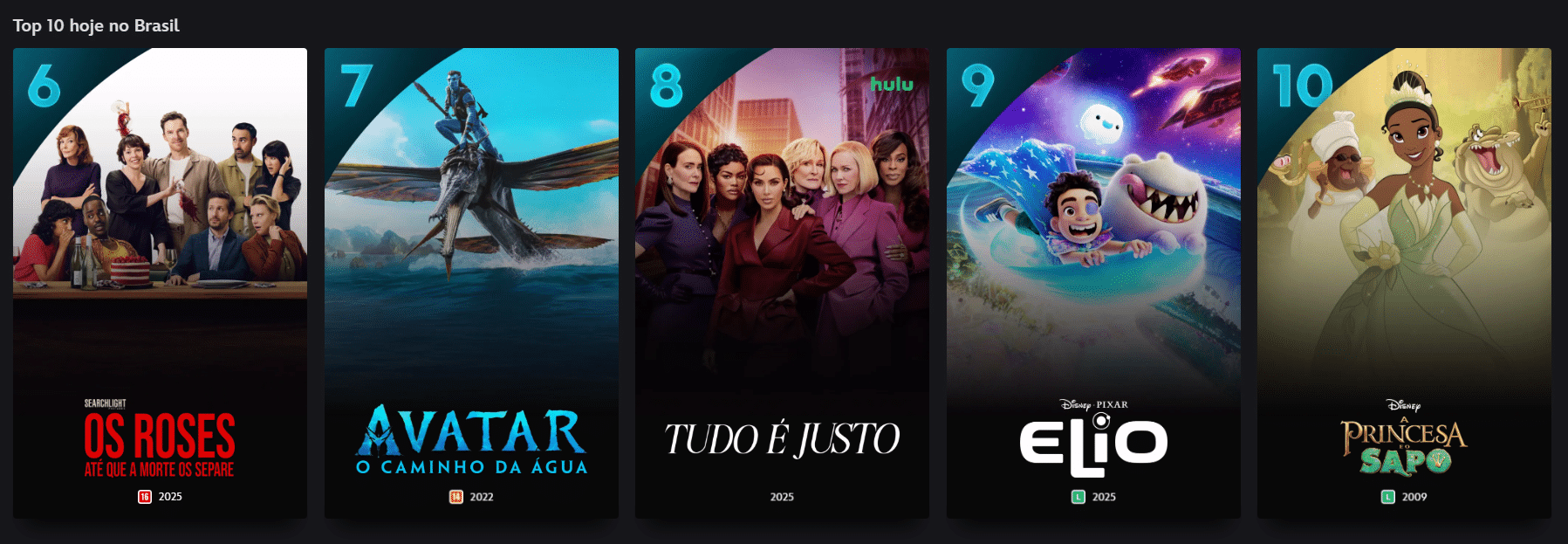 image-105 Por que o Top 10 e as Tendências do Disney+ mostram listas diferentes? Saiba como funciona