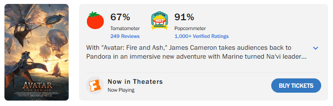 image-47 Avatar: Fogo e Cinzas tem aprovação do público muito acima da crítica