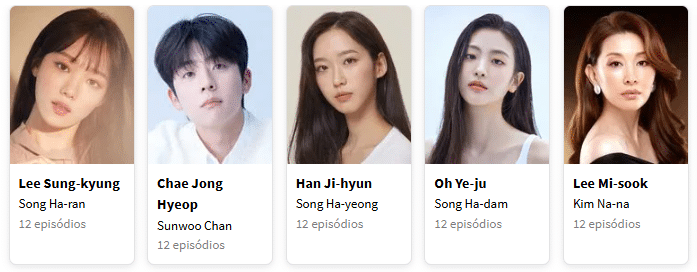 image-14 Na Sua Melhor Fase: data e horário de todos os episódios do k-drama do Disney+