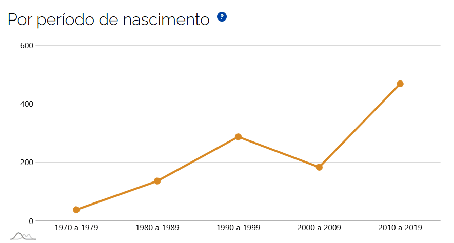image-16 Qual o significado do nome Moana? Origem e tradução
