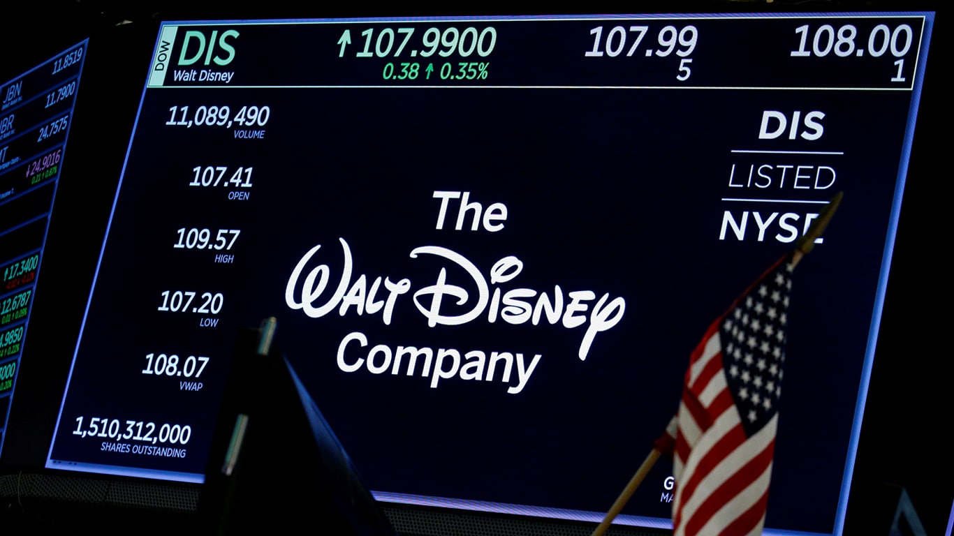 Acoes-The-Walt-Disney-Company Disney já gastou US$ 7,2 bilhões recomprando as próprias ações