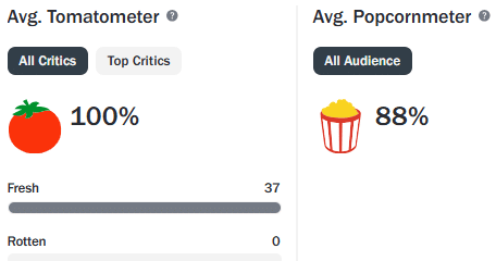 Nova série policial do Disney+ conquista 100% de aprovação da crítica image Nova série policial do Disney+ conquista 100% de aprovação da crítica