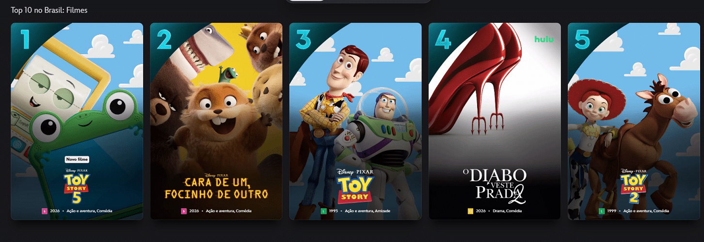 image-6 Toy Story 5 faz franquia inteira voltar ao Top 10 do Disney+